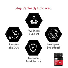 Load image into Gallery viewer, Manuka Honey UMF™ 10+ , 250 G.