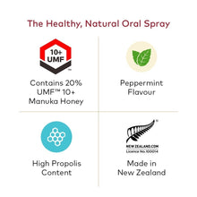 Load image into Gallery viewer, Comvita Propolis Oral Spray High Strength, 20 Ml.