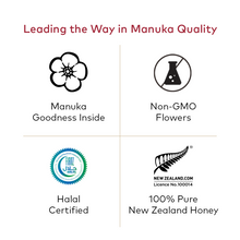 Load image into Gallery viewer, Manuka Honey Blend 500g
